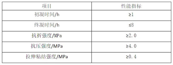 輕質(zhì)抹灰石膏、底層抹灰石膏、面層抹灰石膏有何區(qū)別？
